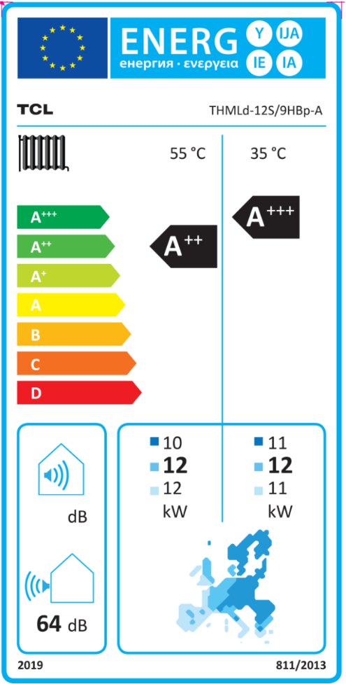 Energy Label