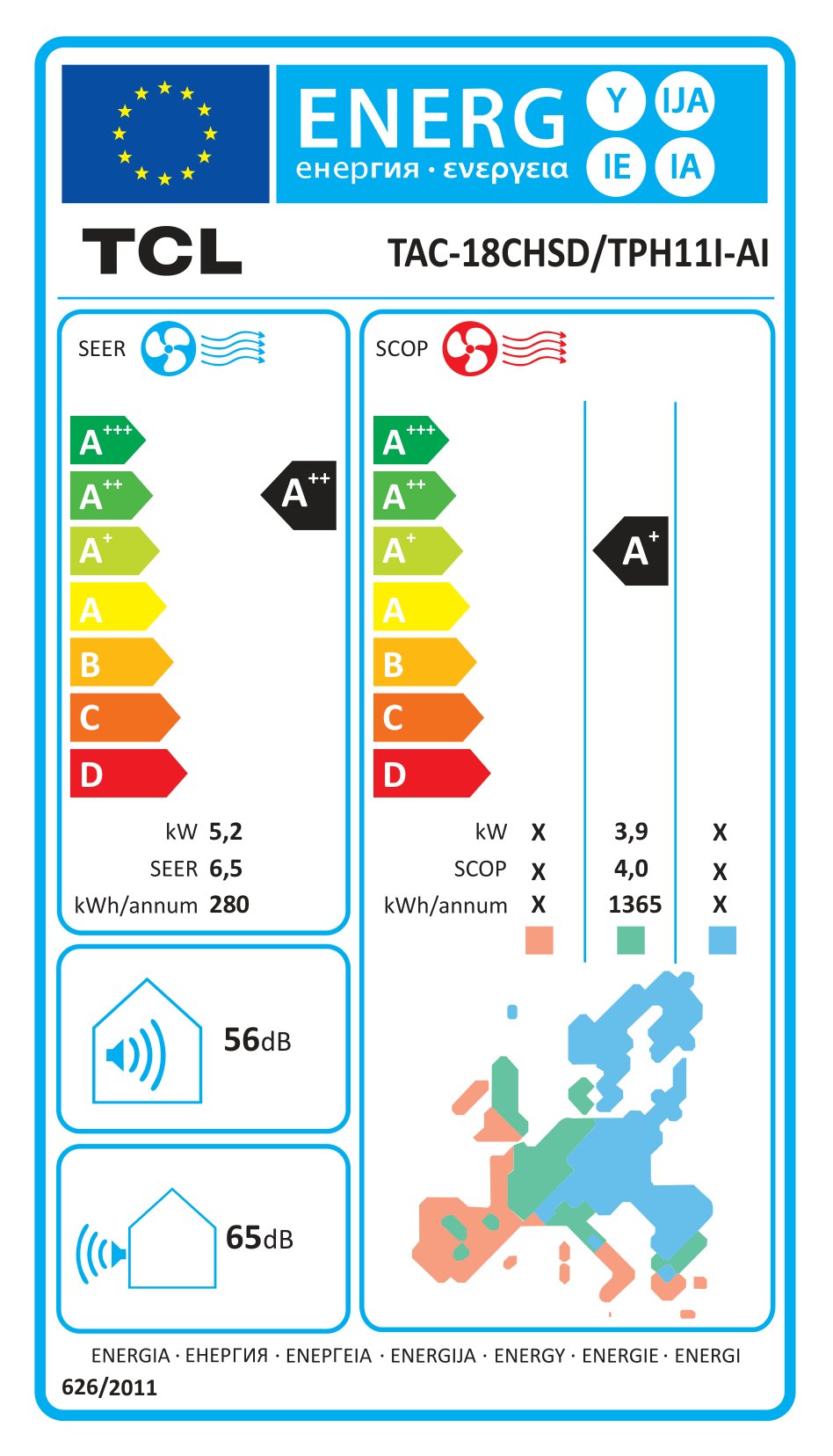 Energy Label