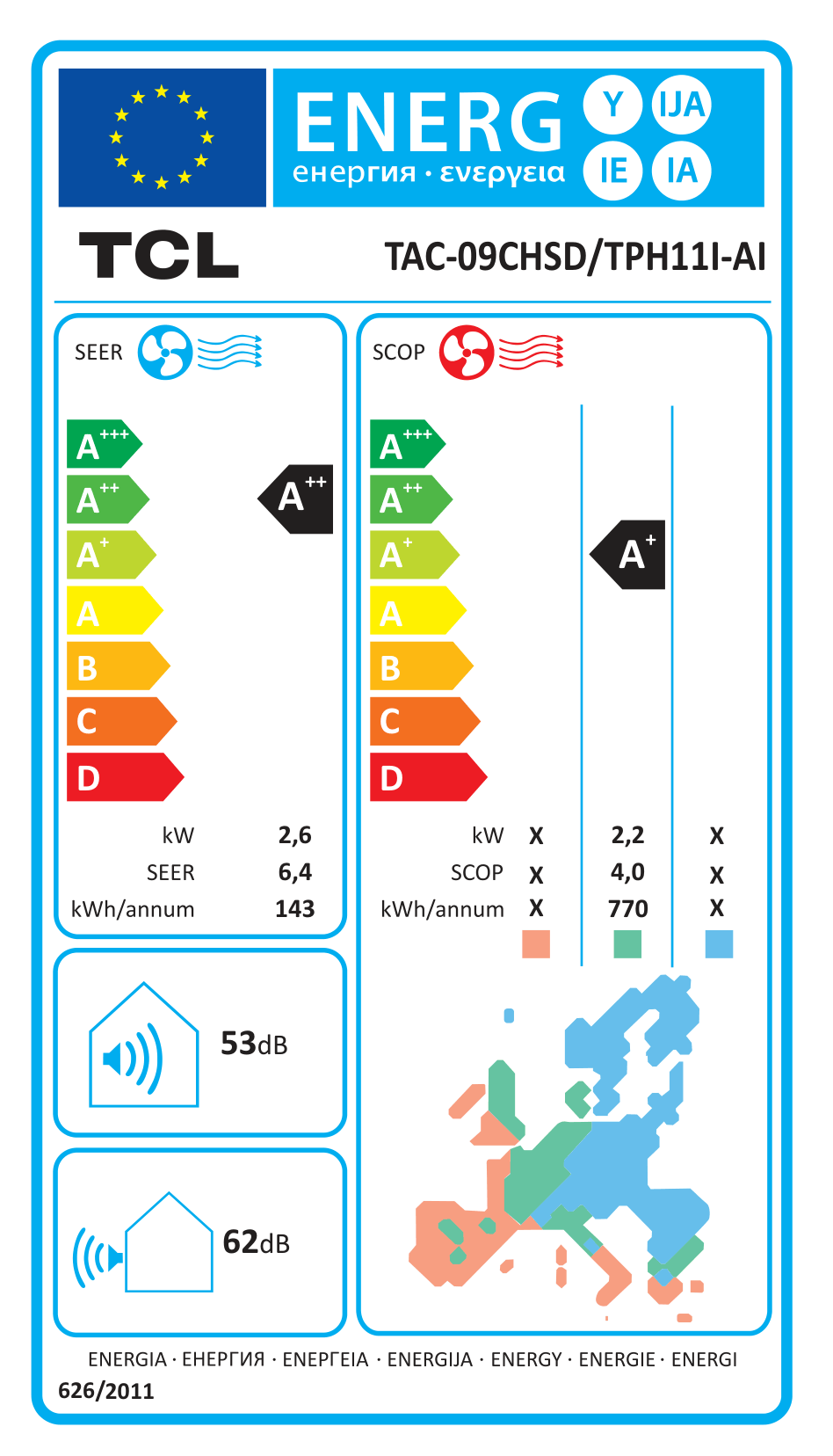Energy Label