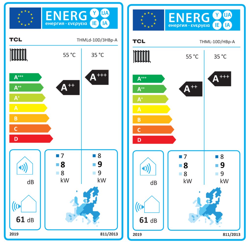 Energy Label