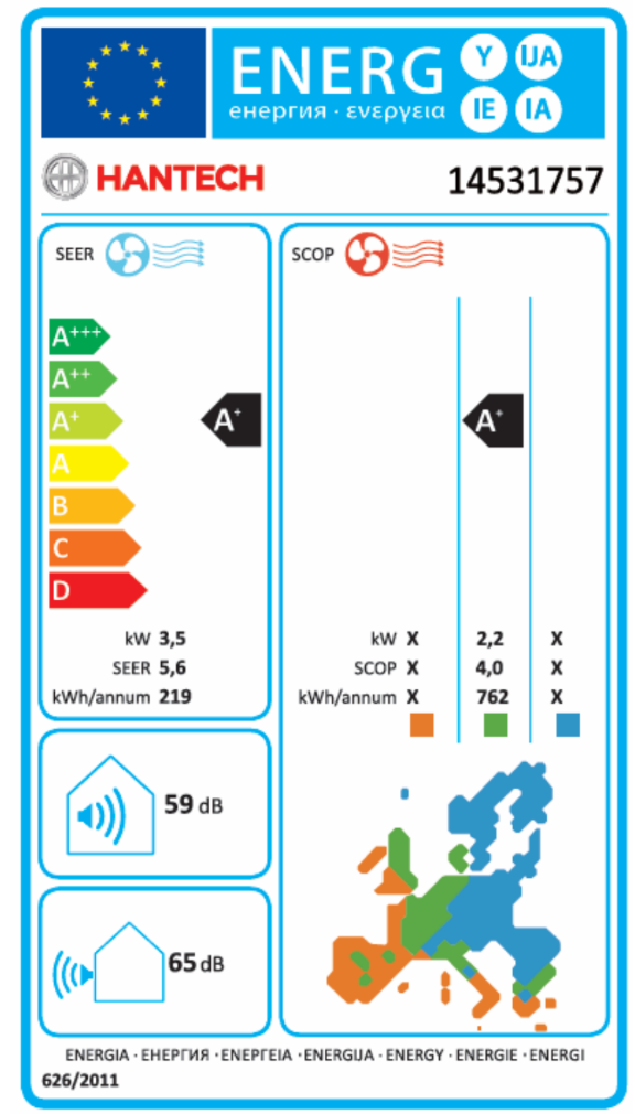 Energy Label