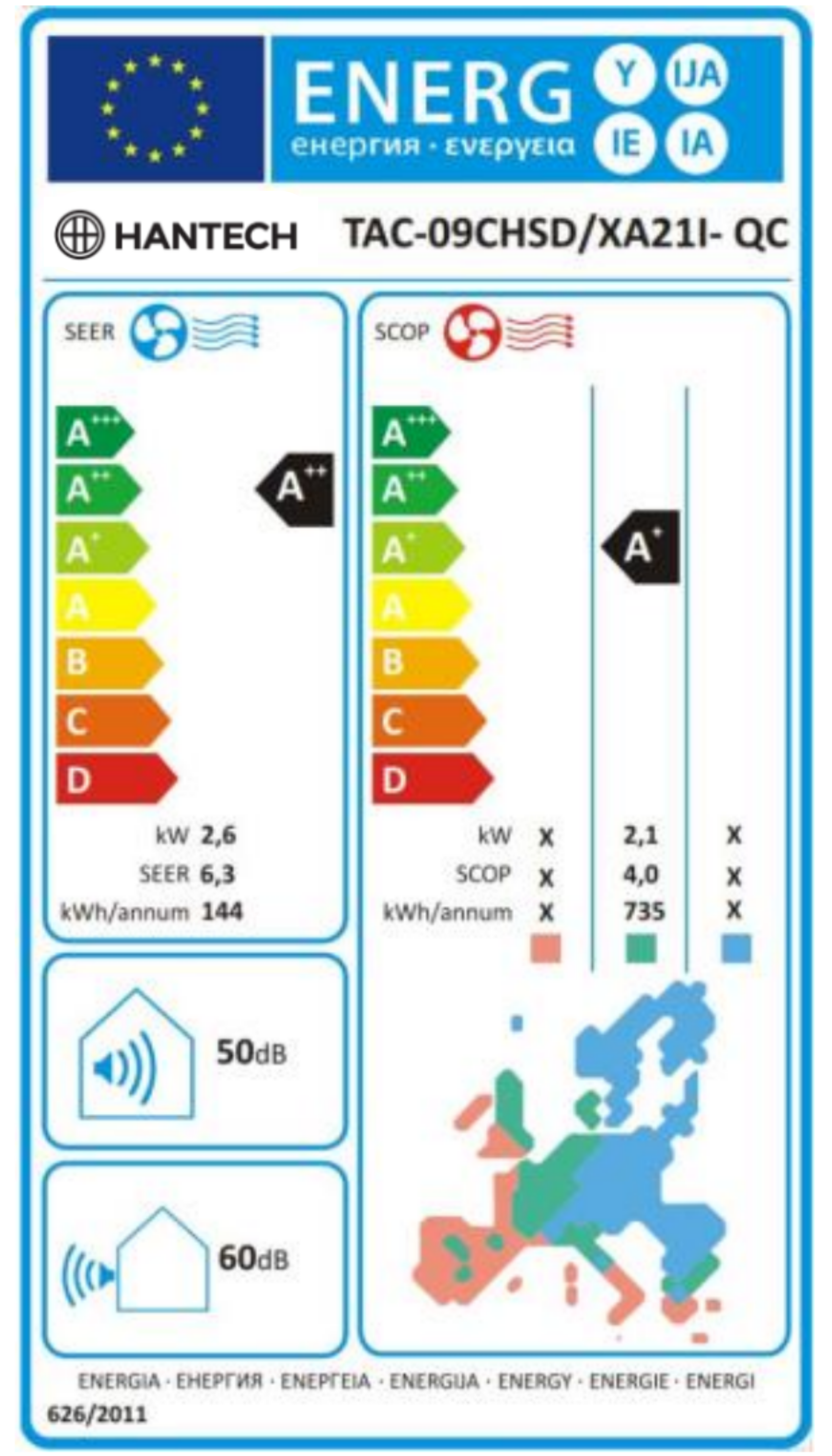 Energy Label