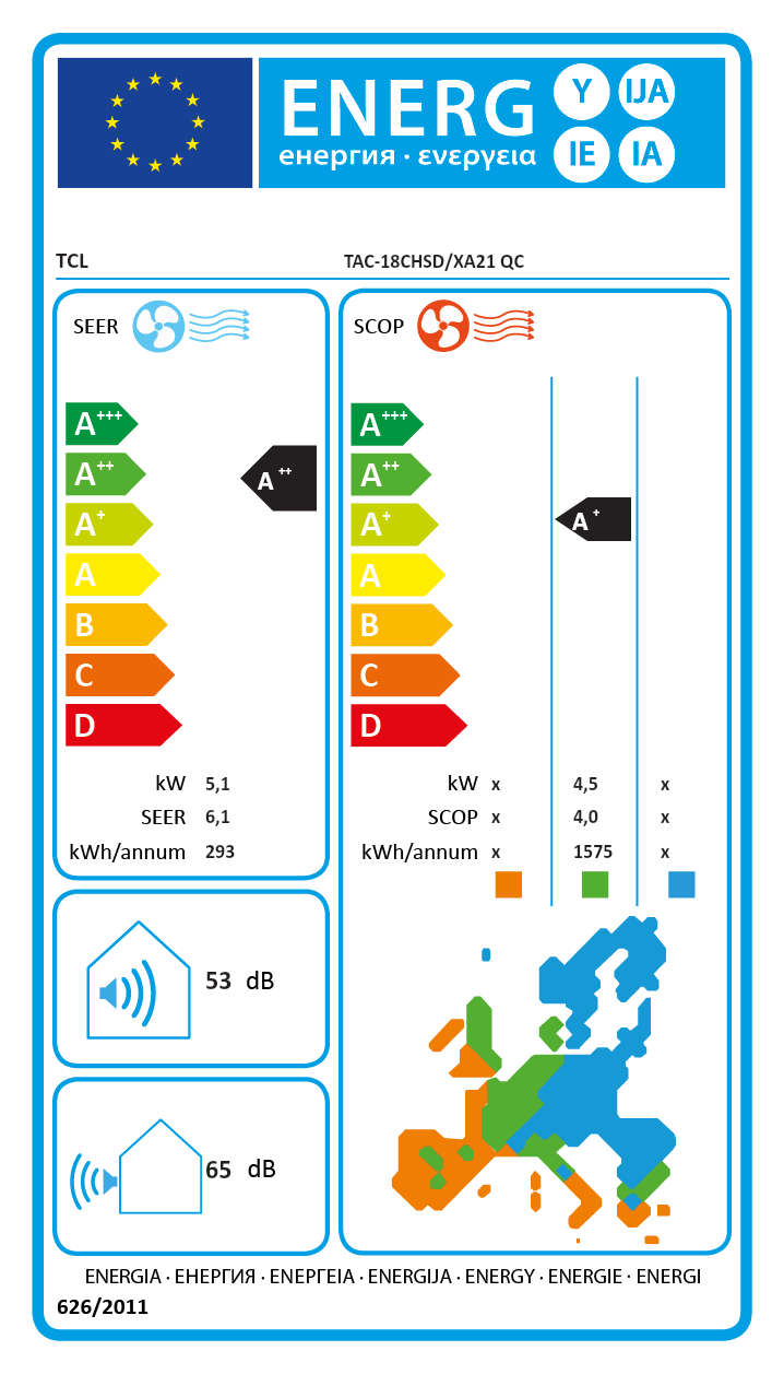 Energy Label