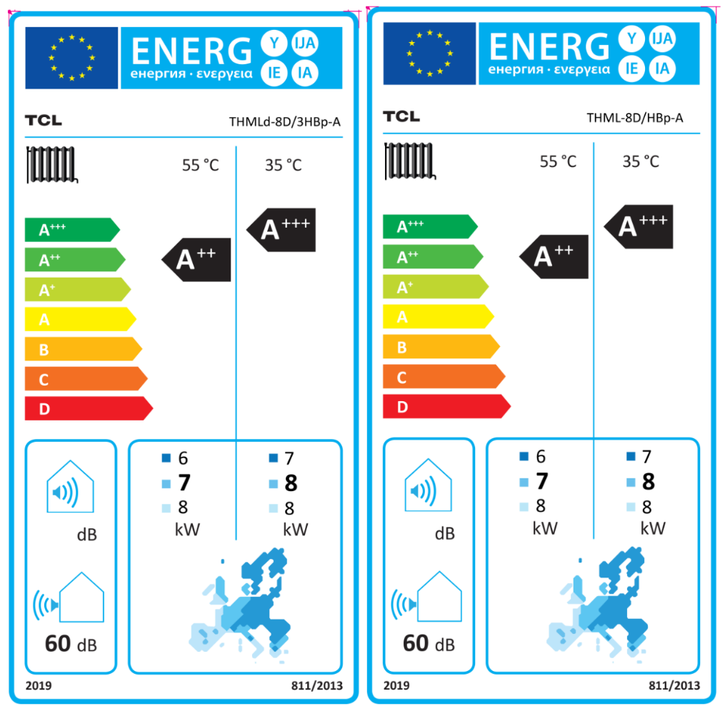 Energy Label