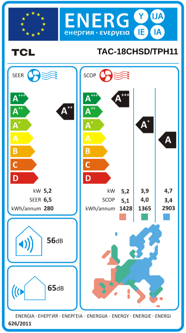 Energy Label