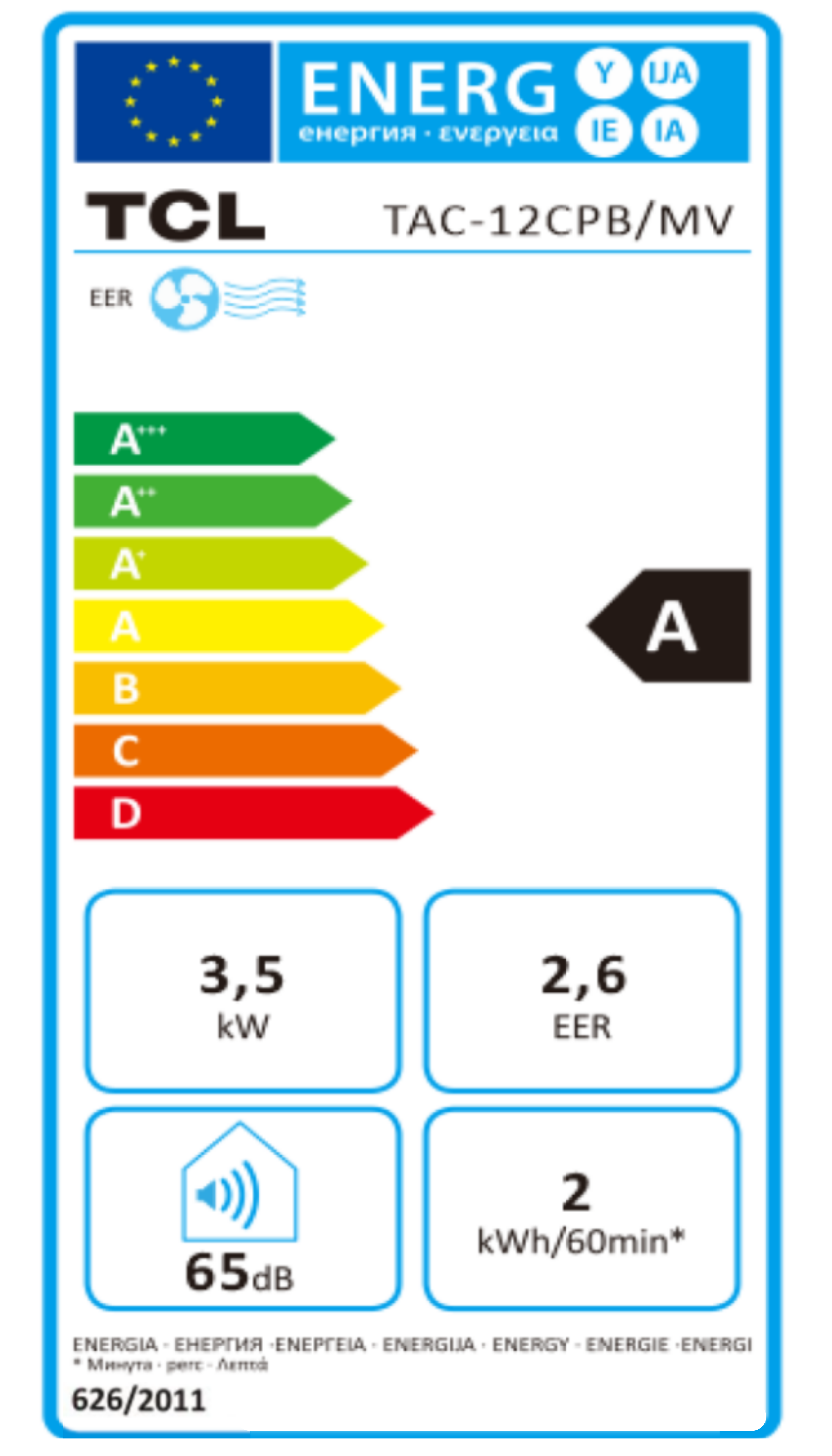 Energy Label