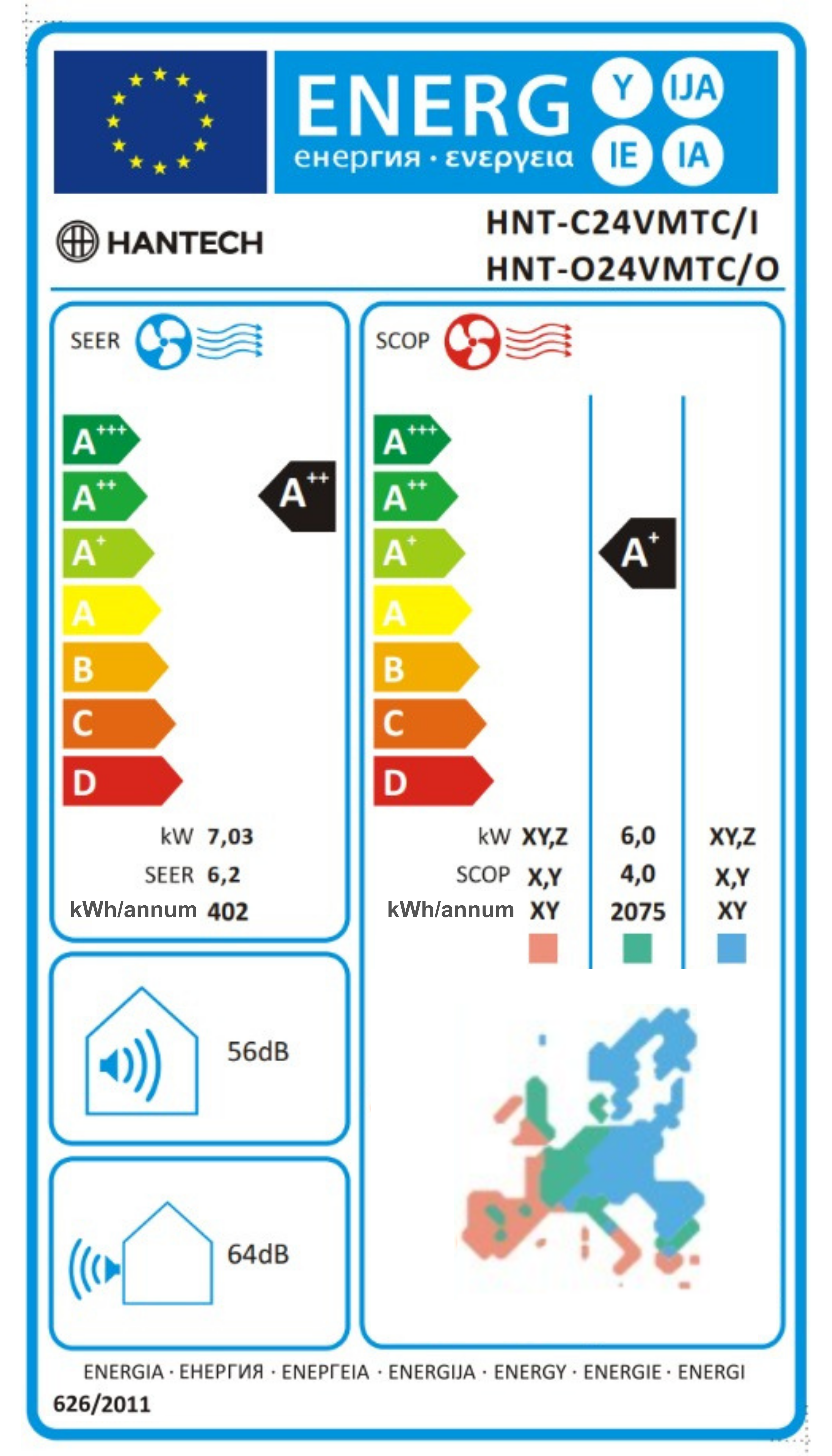 Energy Label