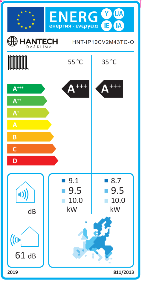 Energy Label