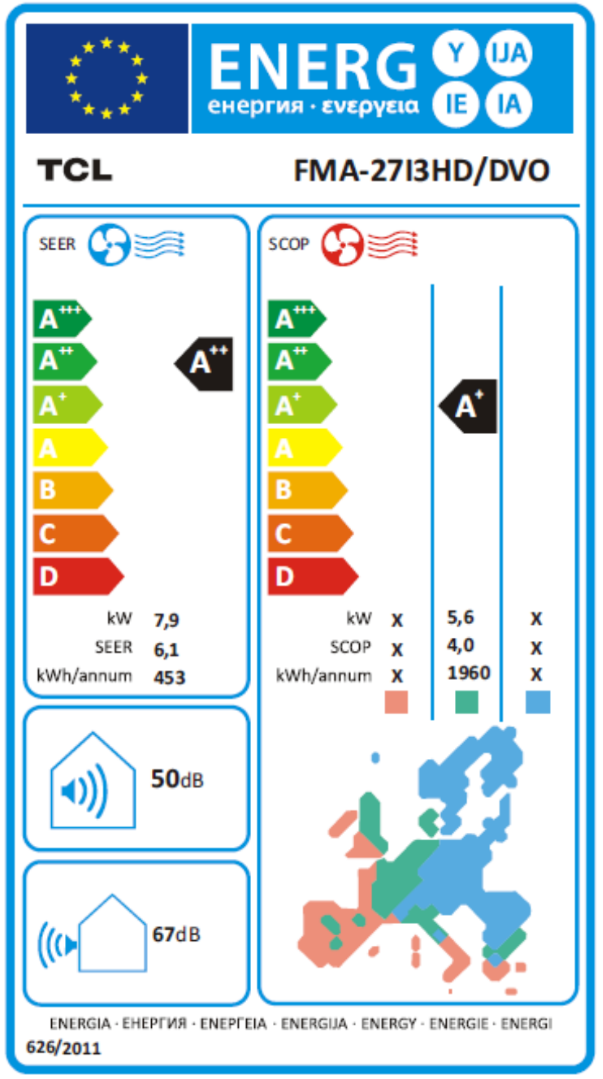 Energy Label