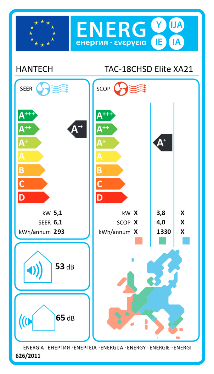 Energy Label