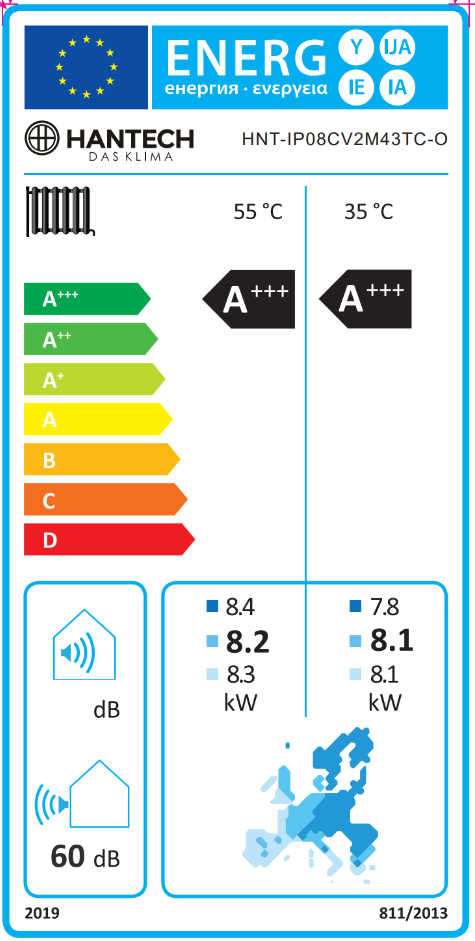 Energy Label