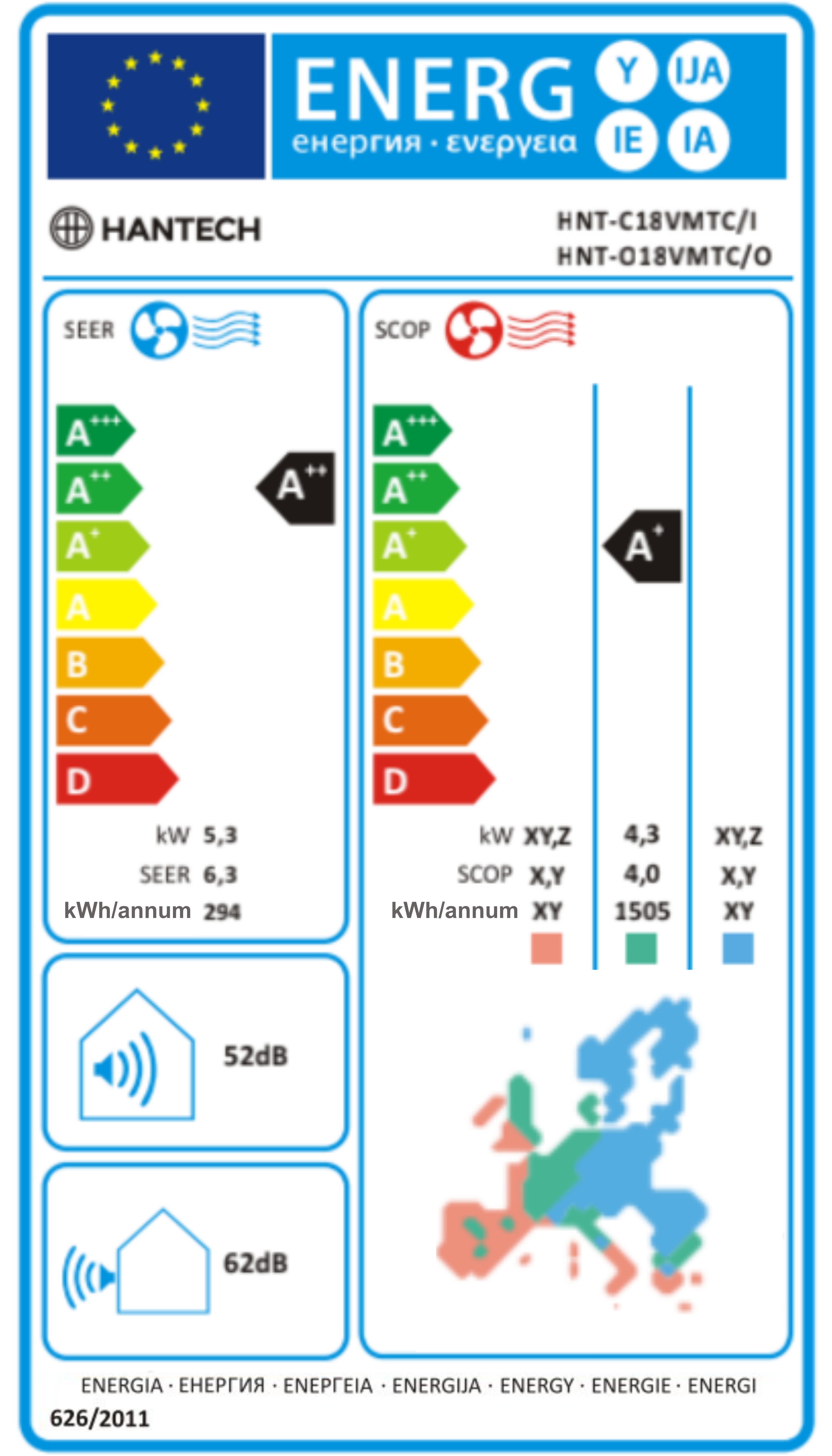 Energy Label