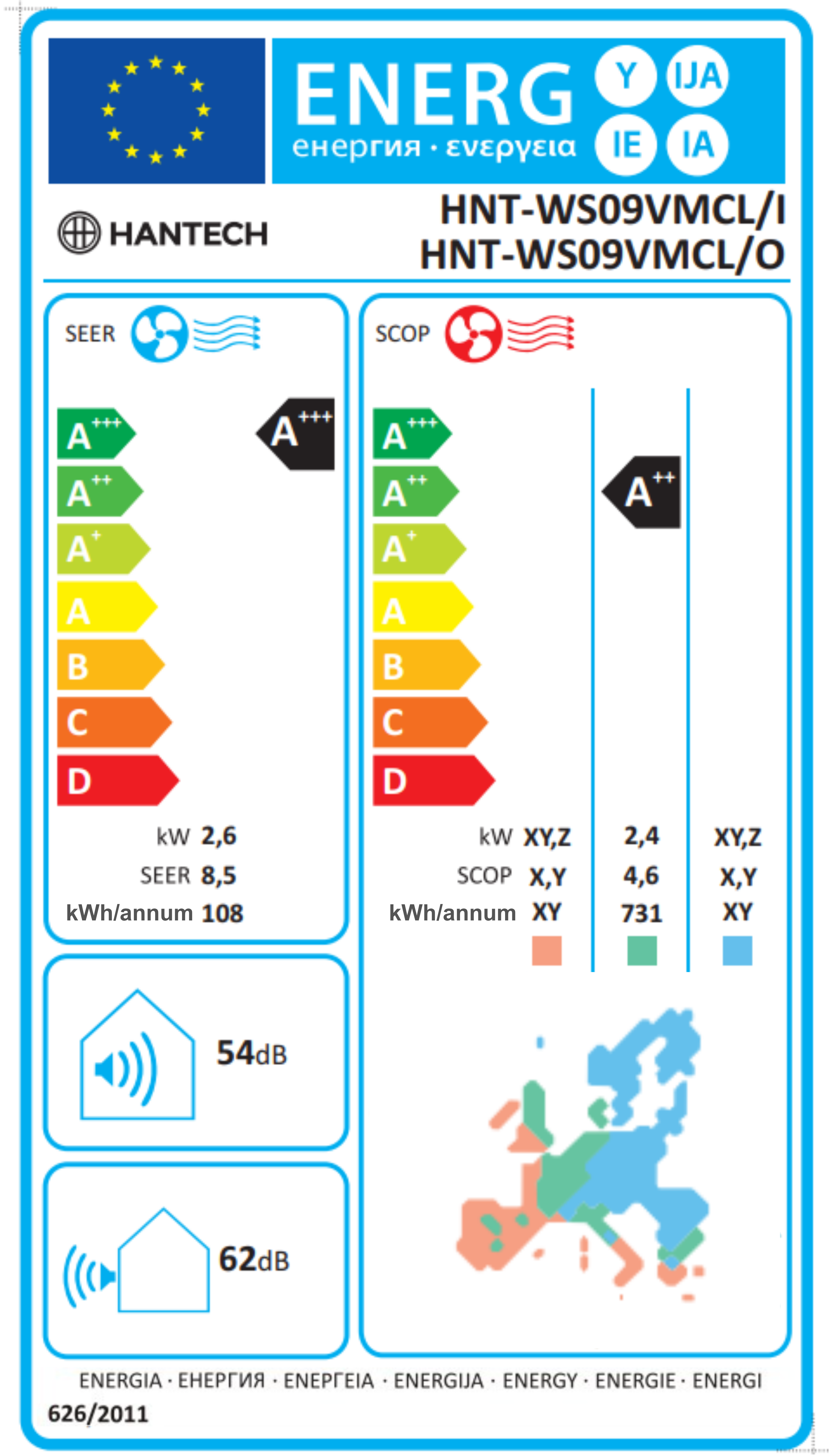 Energy Label
