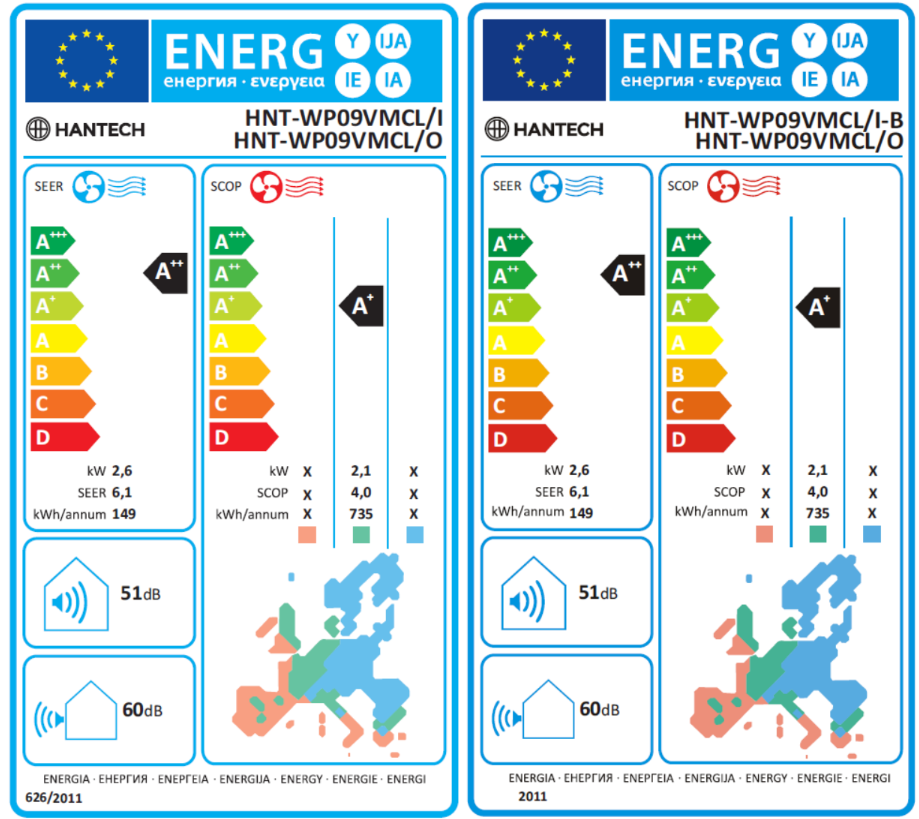 Energy Label
